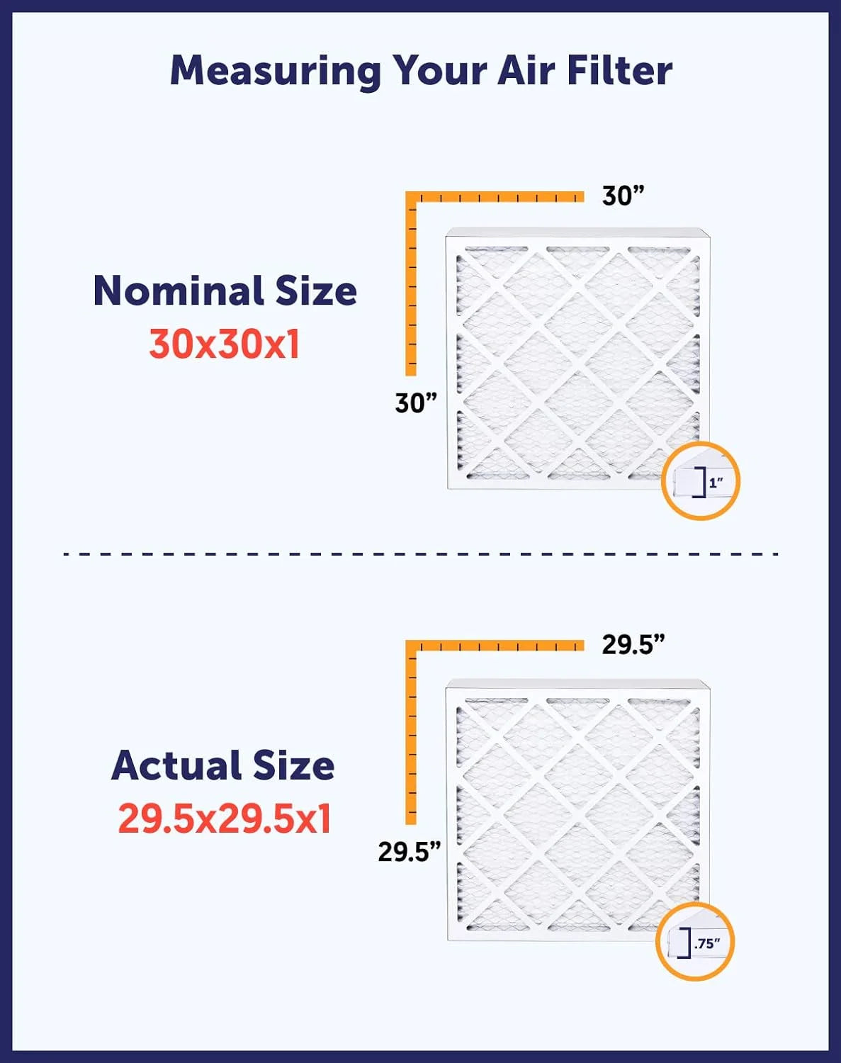 Filter King 19.5x23.5x1a Air Filter | 6-PACK | MERV 8 HVAC Pleated A/C Furnace Filters | MADE IN USA | Actual Size: 19.5 x 23.5 x .75"