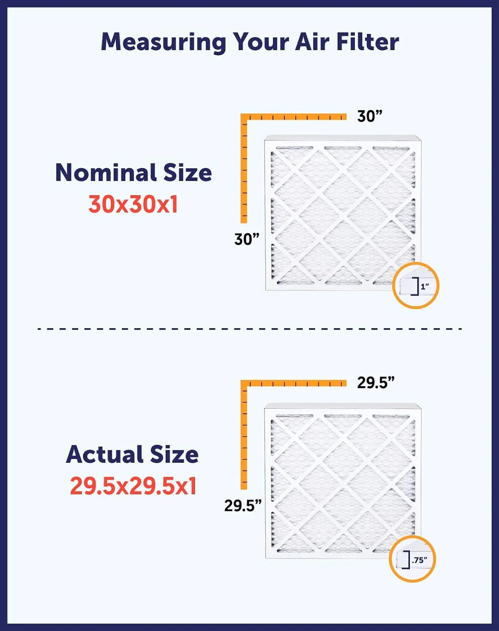 Filter King 14x32.5x1a Air Filter | 4-PACK | MERV 8 HVAC Pleated A/C Furnace Filters | MADE IN USA | Actual Size: 14 x 32.5 x .75"