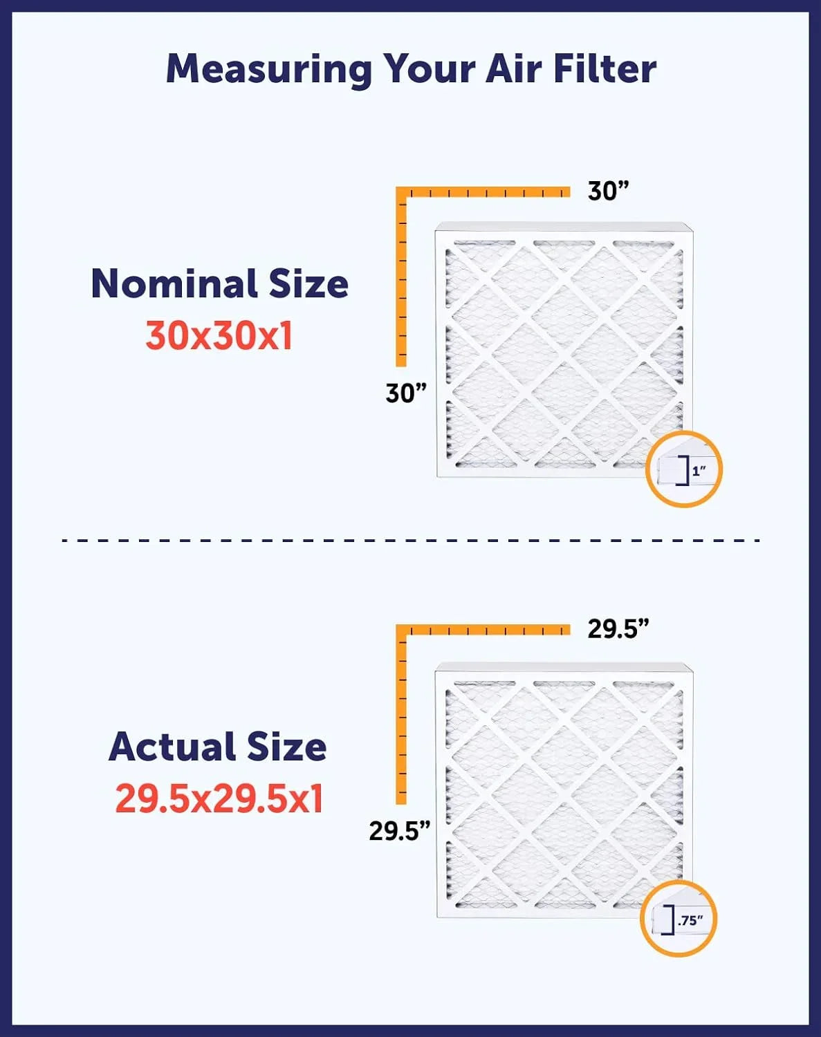 Filter King 28x53.5x1 Air Filter | 4-PACK | MERV 8 HVAC Pleated A/C Furnace Filters | MADE IN USA | Actual Size: 28 x 53.5 x .75"