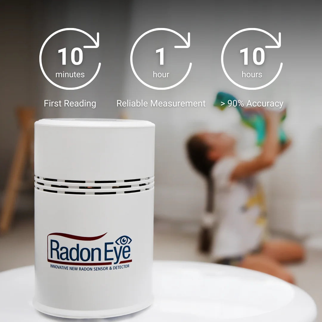 Ecosense RD200W RadonEye; Home Radon Detector; Fast & Reliable Real-Time Radon Monitor ; OLED Display; Easy Setup with App; Bluetooth;