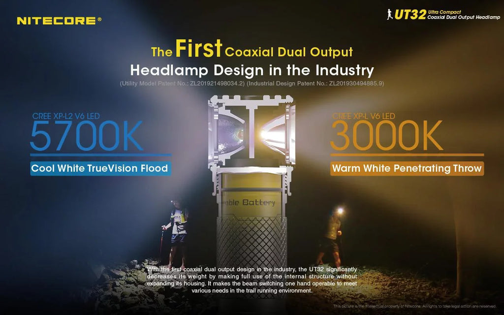 Value Bundle: Nitecore UT32 Dual Emitter Headlamp-(5700K; Cool White)-(3000K; Warm White)with 1xNL1834 Battery;TUP Rechargeable Intelligent Pocket Light(Black or Gray)and Eco-Sensa A1 Magnetic Charger