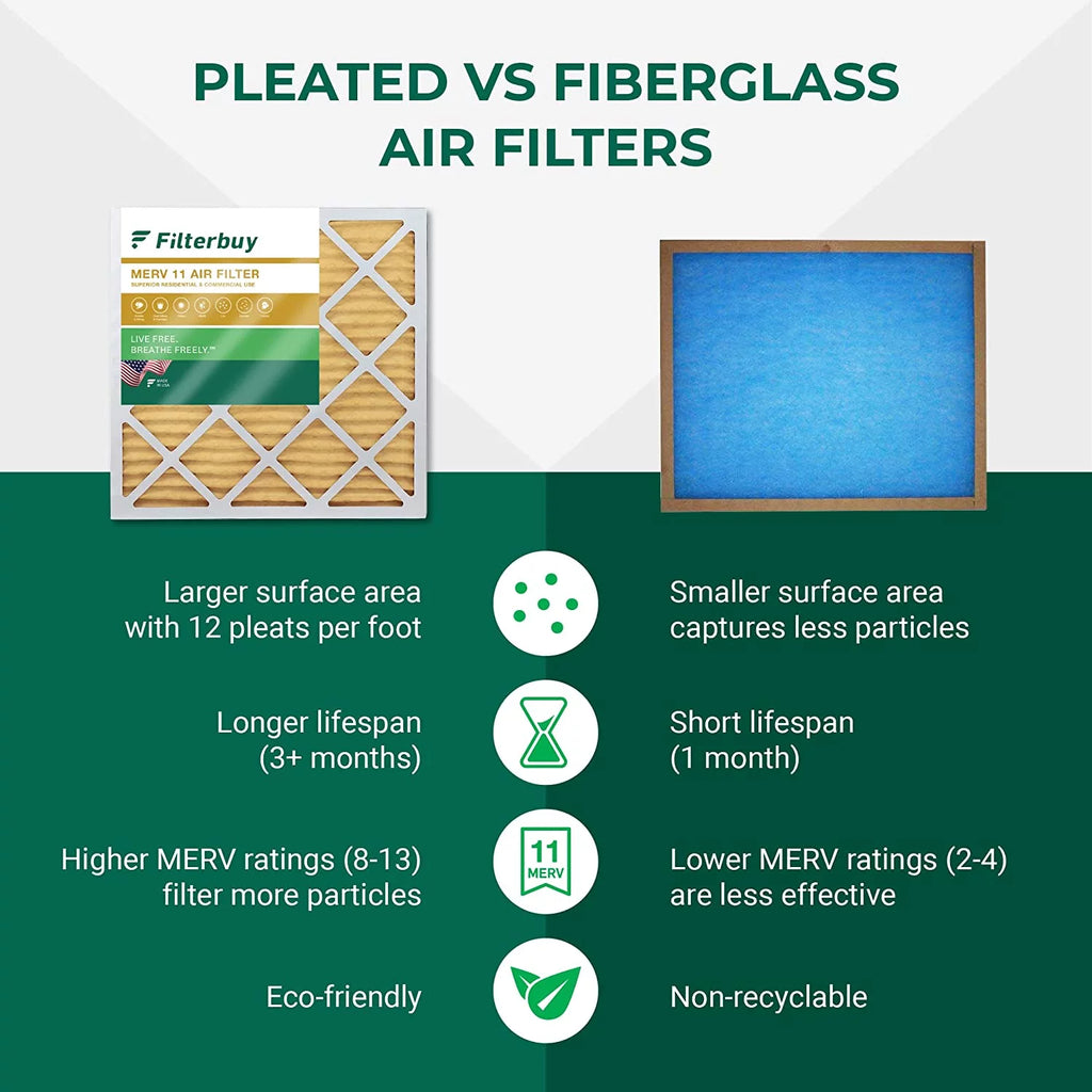 Filterbuy 16x25x4 MERV 11 Pleated HVAC AC Furnace Air Filters (12-Pack)