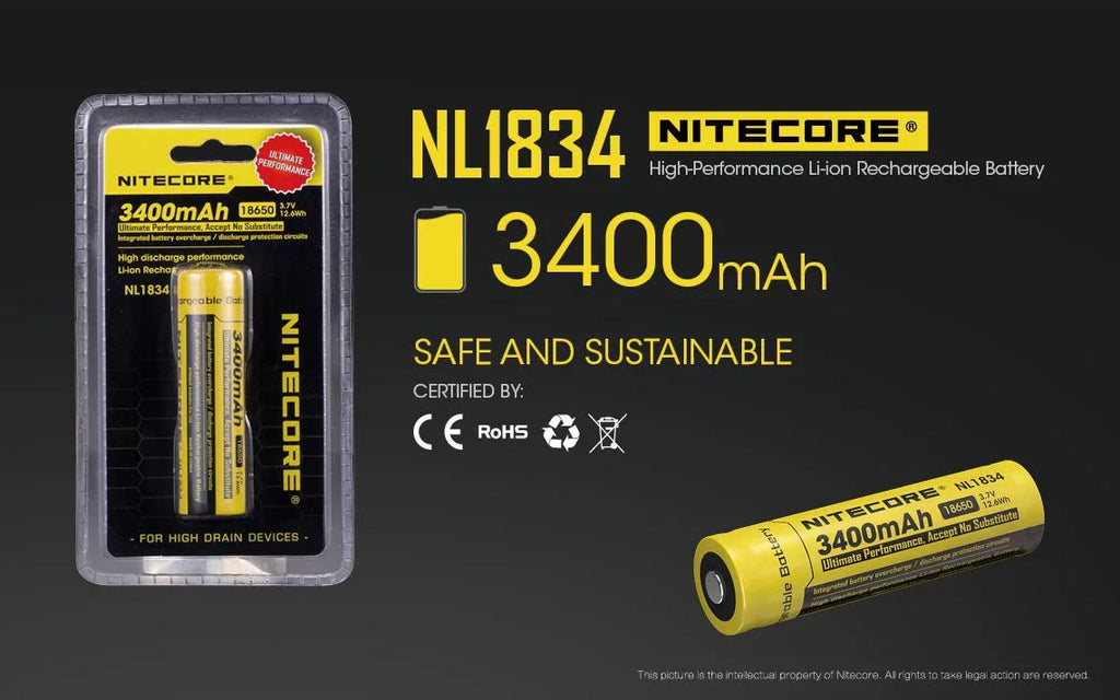 Value Bundle: Nitecore UT32 Dual Emitter Headlamp-(5700K; Cool White)-(3000K; Warm White)with 1xNL1834 Battery;TUP Rechargeable Intelligent Pocket Light(Black or Gray)and Eco-Sensa A1 Magnetic Charger