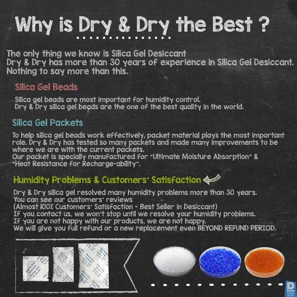 1 Gram [1000 Packs] "Dry & Dry" Premium Silica Gel Packets Desiccant Dehumidifiers - Rechargeable Paper (FDA Compliant)
