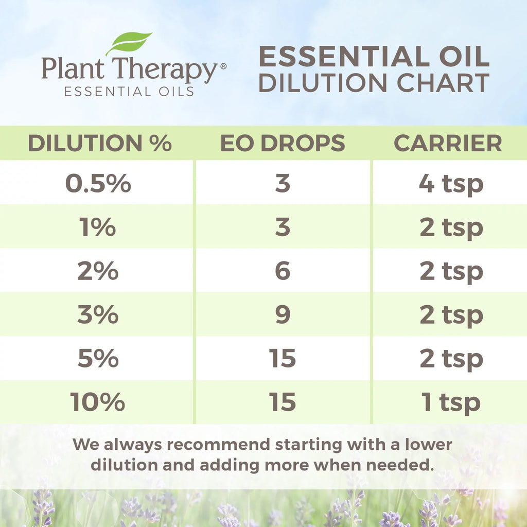 Plant Therapy Organic Tea Tree Oil (Melaleuca) 100% Pure; USDA Certified Organic; Undiluted; Natural Aromatherapy; Therapeutic Grade 100 mL (3.3 oz)