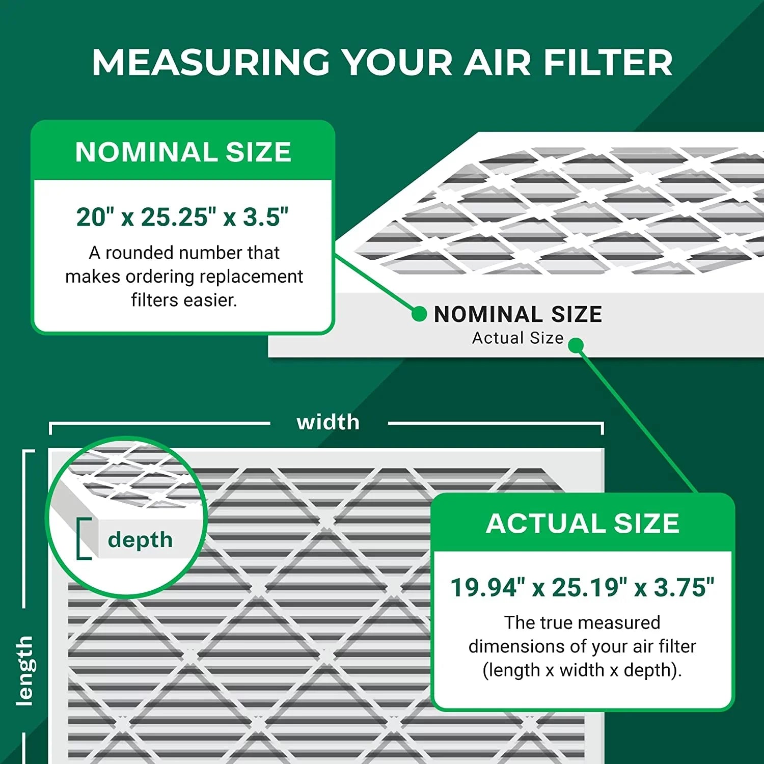 Filterbuy 20x25.25x3.5 MERV 8 Pleated HVAC AC Furnace Air Filters for Aprilaire Space-Gard 102/2120 (3-Pack)