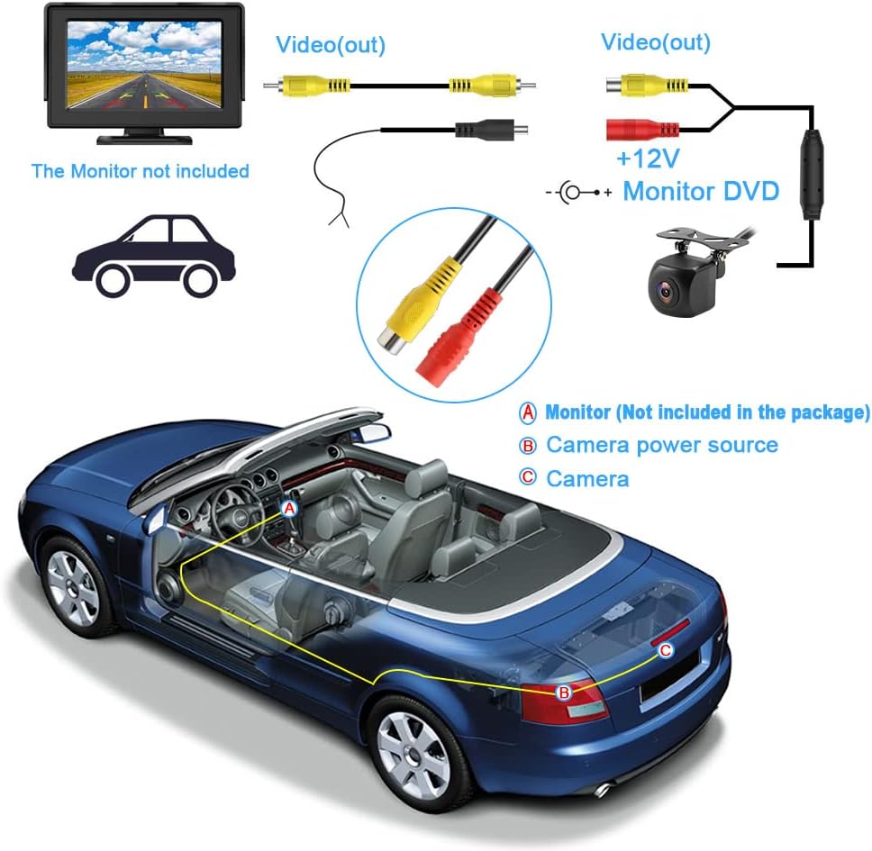 Backup Camera; HD Fluidproof Ip69K Backup/Front View Camera; Rear View Camera 720P HD Star Light Night Vision and 140°All-Round View; Reverse Camera Systems for Cars; Trucks; RV; SUV;Van (Black)