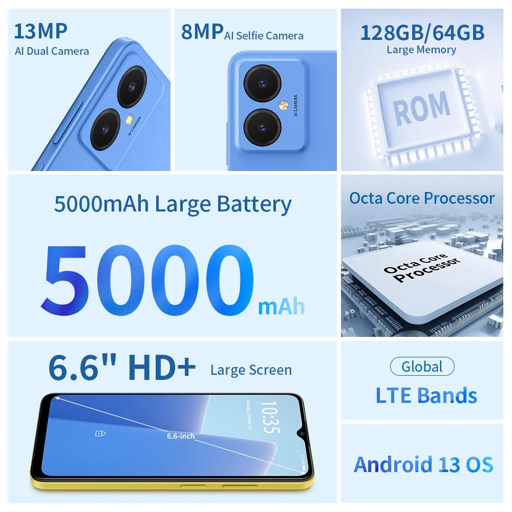 FreeYond F9S Unlocked Smart Phones; 2GB RAM & 64GB ROM Up To 4GB Extended RAM And 2TB ROM for Android 13 Phone; 4G Dual SIM; 3-Card Slots; 5000mAh; 6.6-millimeter SIM-Free & Unlocked Mobile Phones; Face ID;