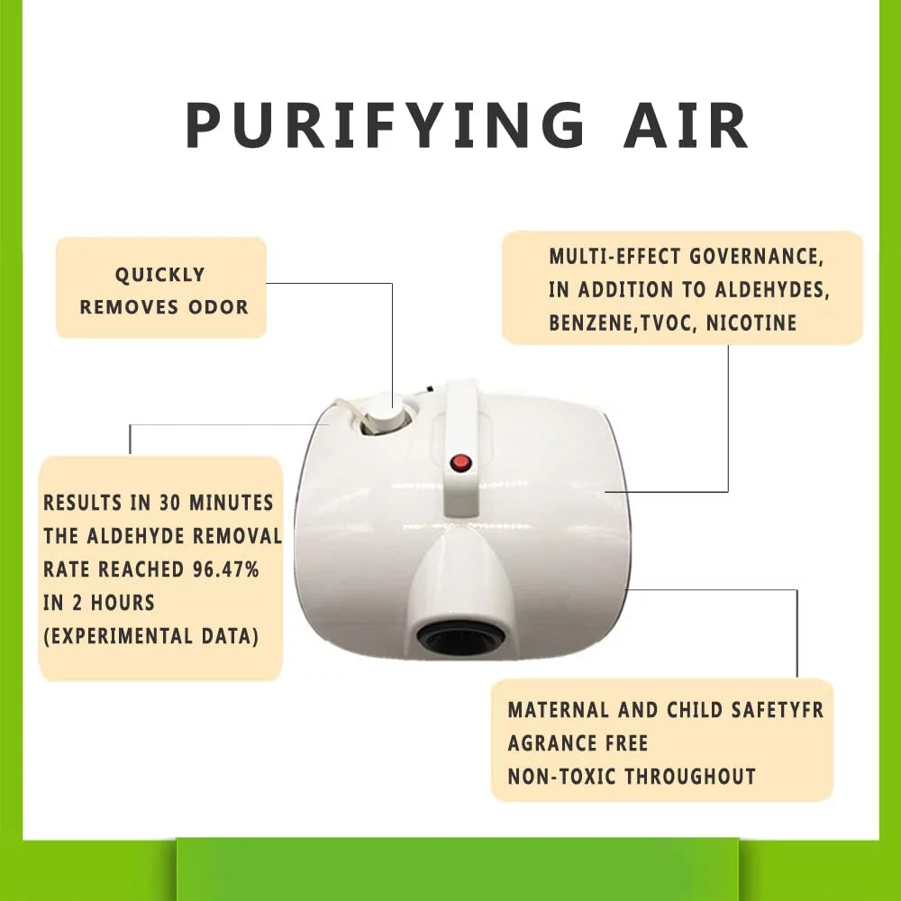Smart Fog Device Best for Home; Car; Office & Retail Indoor/Outdoor Portable House Sterilization Atomizer.