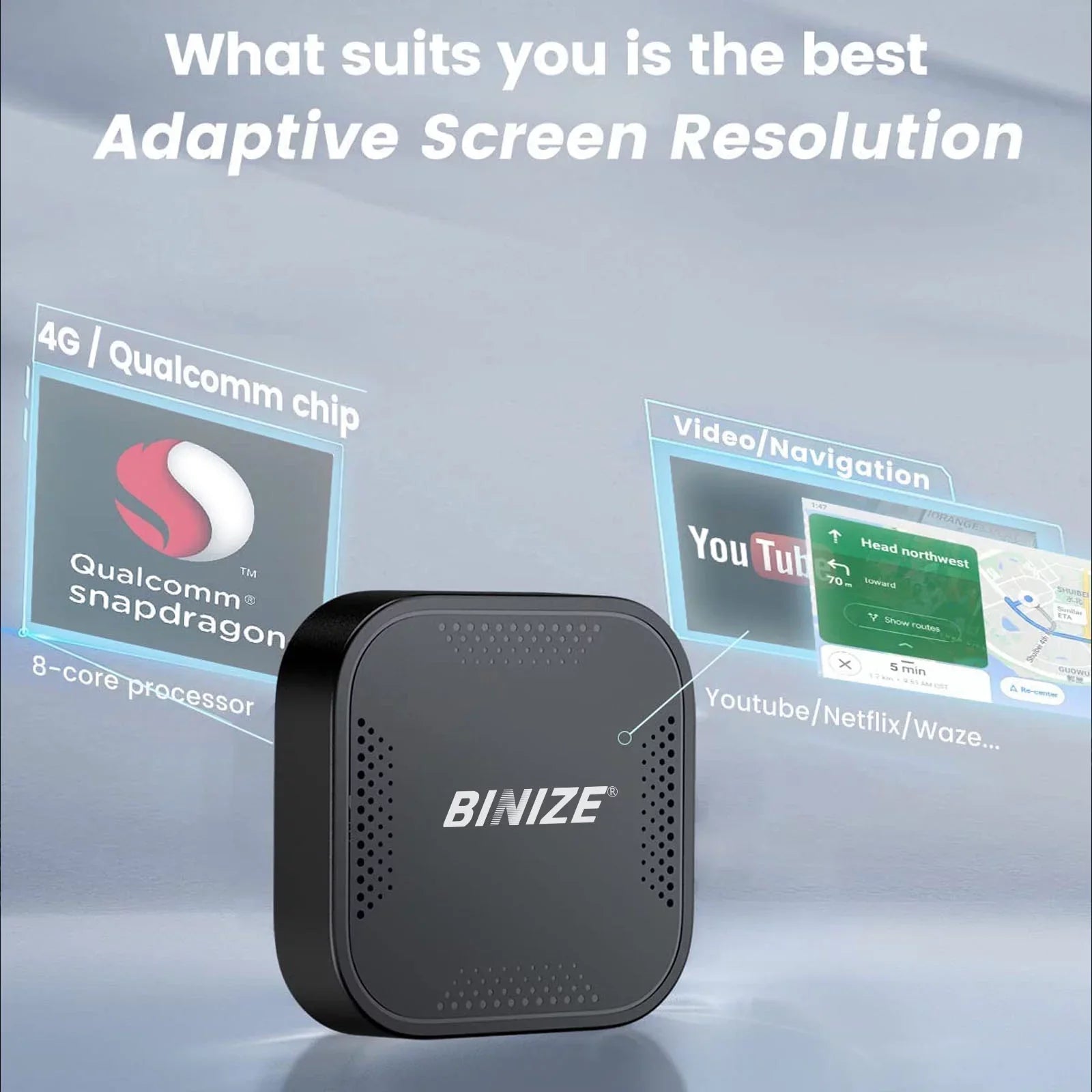 BINIZE ai Box Android Auto Wireless 4G Cellular;4+64G;8Core; Only Fit for Cars with OEM/Factory Wired CarPlay;Wireless CarPlay&Android System;Built-in Navigation;Support YouTube Netflix;etc