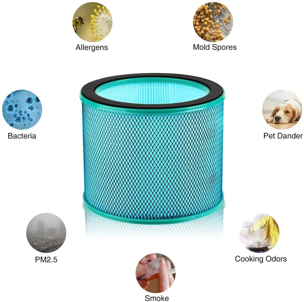 U ULTTY H13 HEPA Replacement Filter for CR022 Purifying Ventilator | Medical Coating