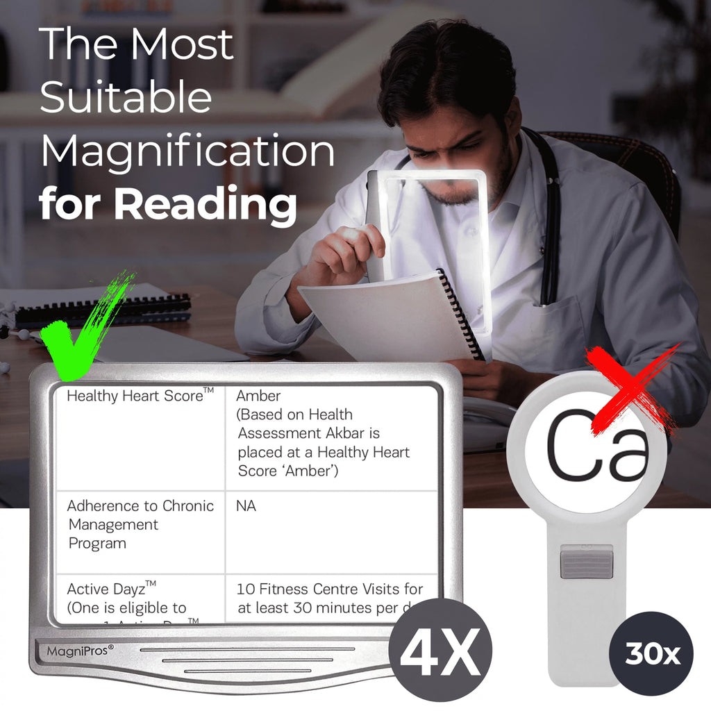 MagniPros 5X Large LED Page Magnifier for Reading & Anti-Glare Lens to Reduce Eye Strain-Perfect for Small Print; Aging Eyes; Low Vision & Seniors