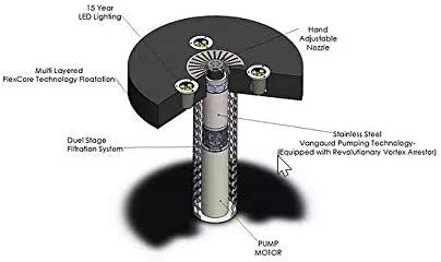 Hydro Torque Series Floating Fountain for Lake; Pond; Pool | 1/2 HP Motor | 8 Coat Patterns |Commercial or Residential | No Assembly Required | 3 LED Lights
