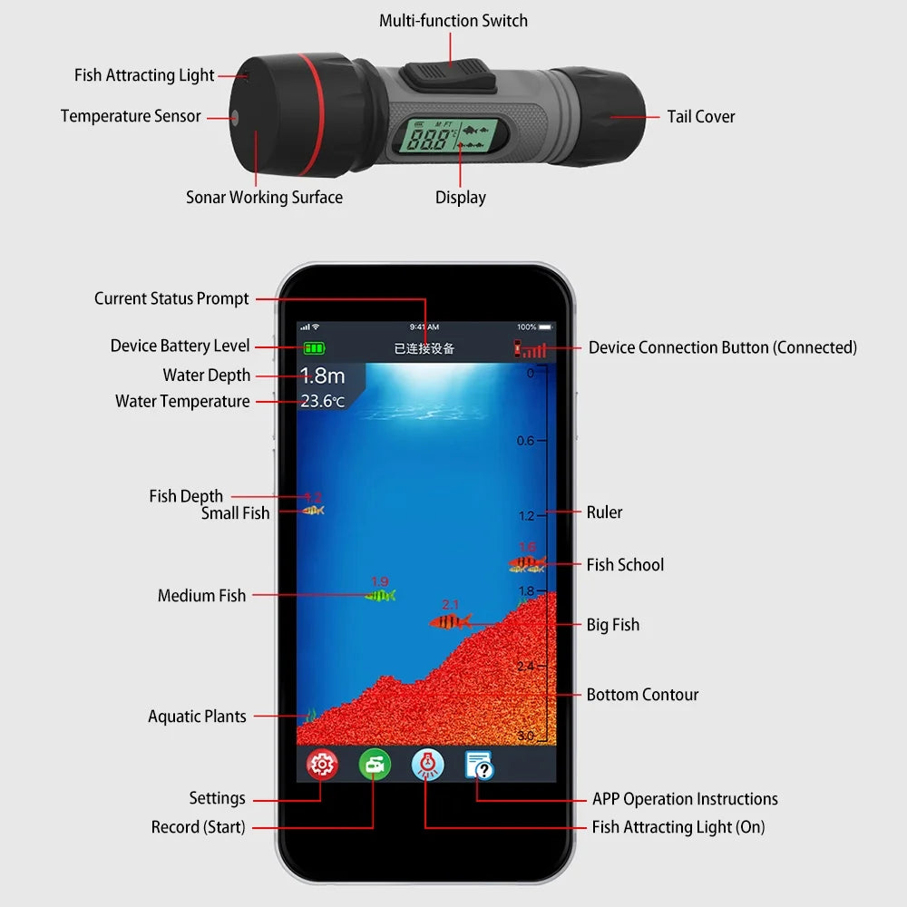 Erchang Undersea camera;Fluidproof Sonar Fish Handheld Fish Sonar Fish Ice Fish Handheld Fish Fish Fish Fluidproof Sonar Handheld Fish Fluidproof Sonar