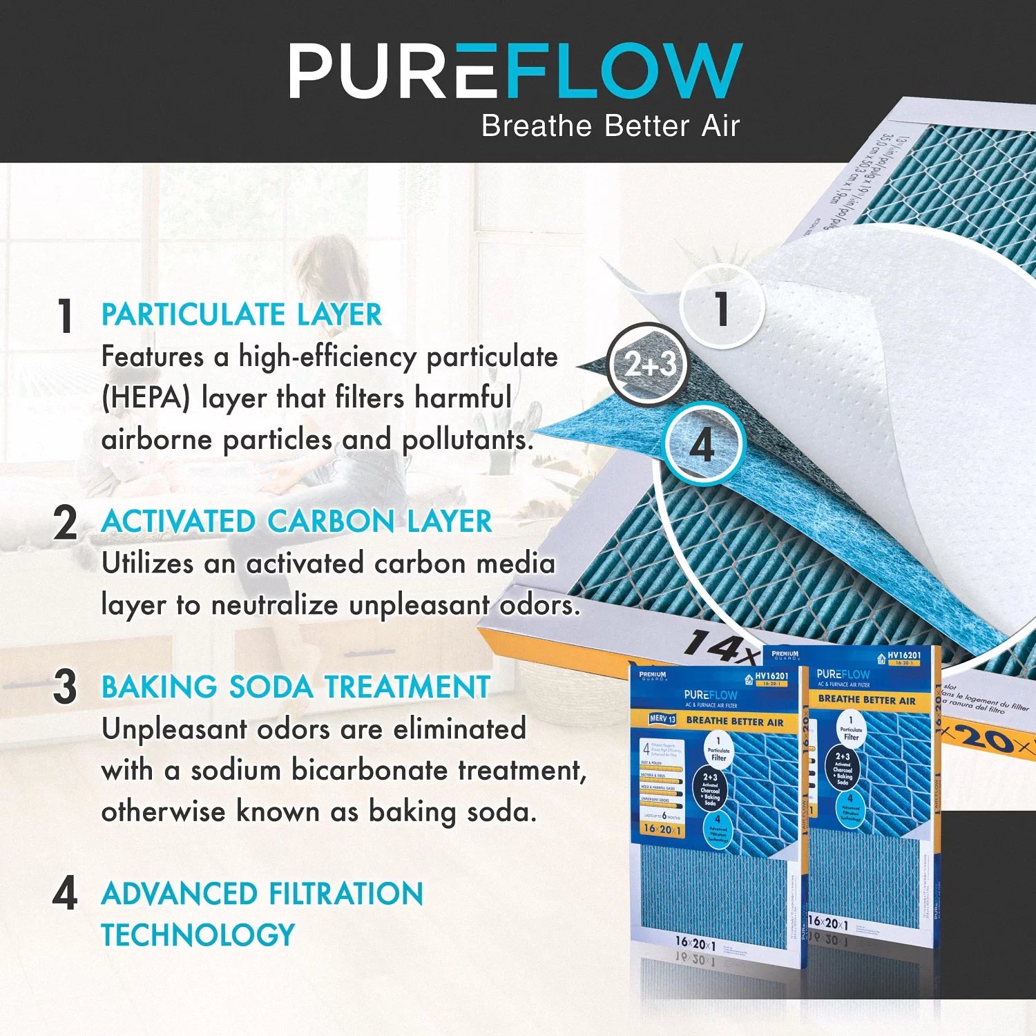 PureFlow; Home Furnace Air Filter 20x25x4; with 4 Layers of Advanced Filtration Technology; MERV-13 Pack-of-2