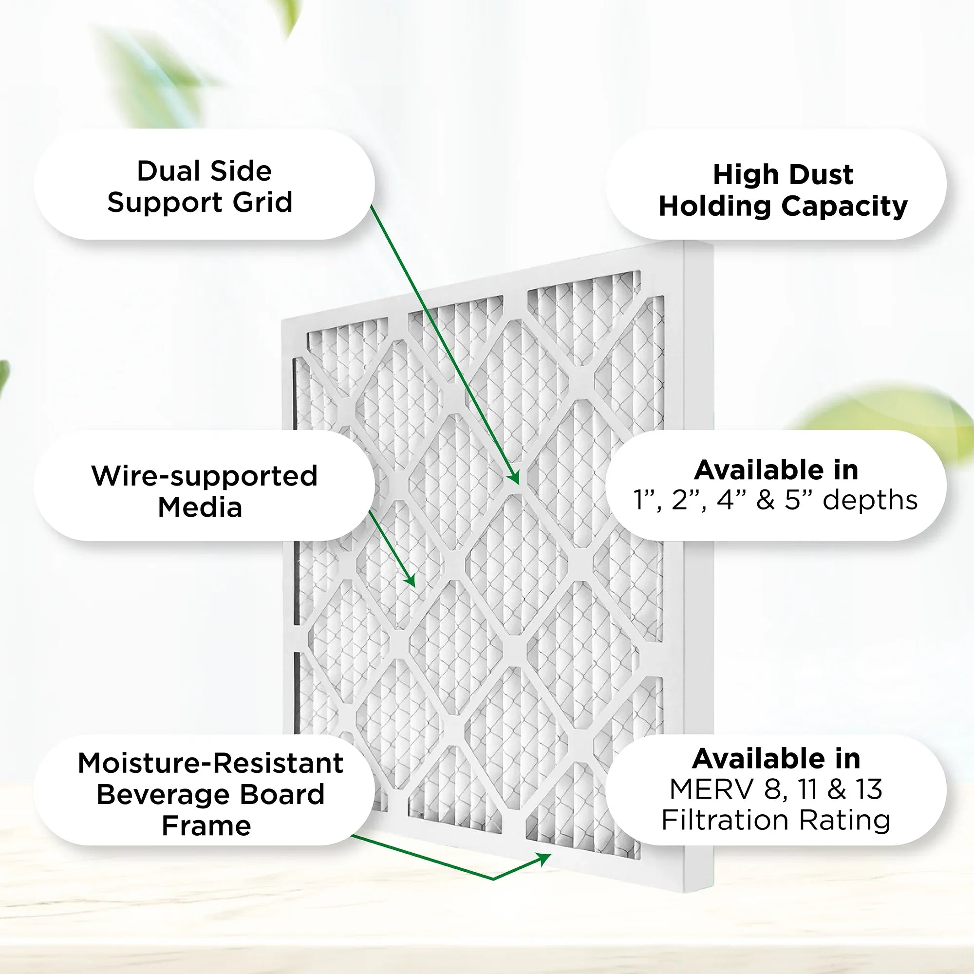 Pamlico Air 24x24x2 MERV 8 Pleated AC Furnace Air Filters. Quantity 6. (Actual Size: 23.38 x 23.38 x 1.75 millimeteres)