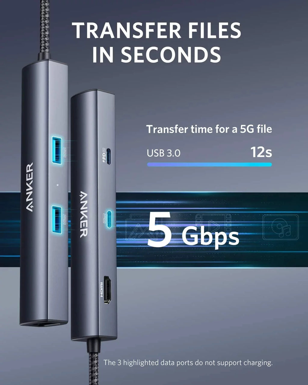 Anker USB C Hub; PowerExpand 6-in-1 USB C PD Ethernet Hub with 65W Power Delivery