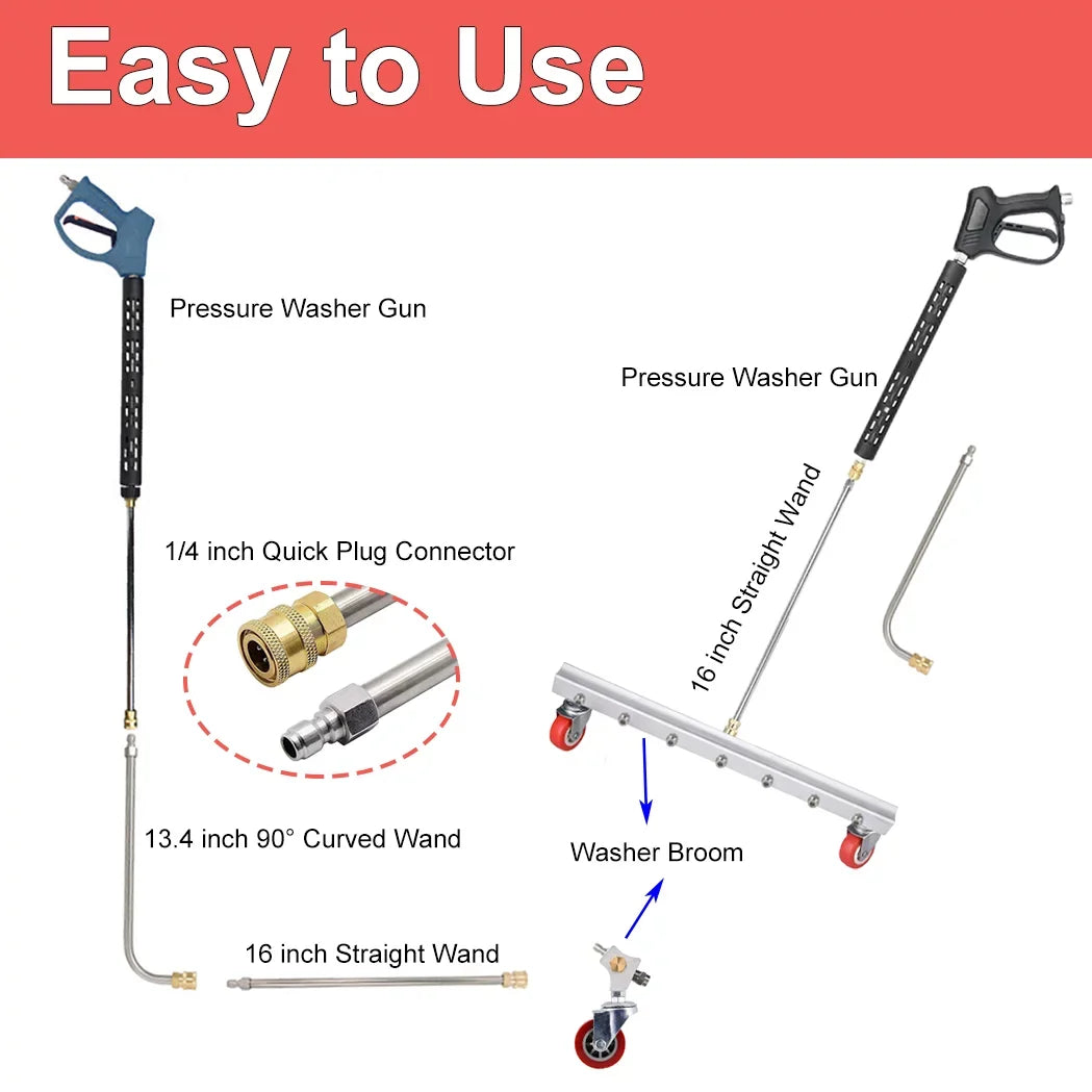 iMeshbean 25.6 millimeter Pressure Washer Broom Surface Cleaner 4000 PSI Power Broom Sweeper with 7 Nozzles and 2 Extension Wand for Concrete Driveway Sidewalk Deck; Roof，Floor Cleaning