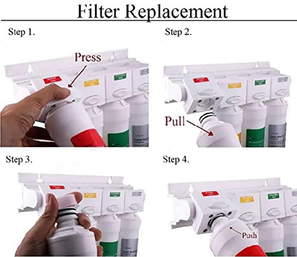 Watts Premier WP531105 RO Pure Annual Filter Kit; 1-Pack(5 Filters)