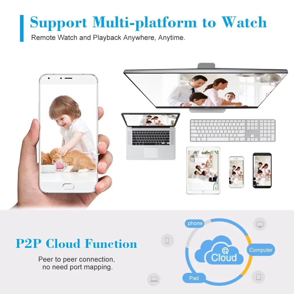 4MP HD POE IP Camera with 1080P/1440P/1520P Resolution; 1/2.7 Cam for High-Quality Imaging