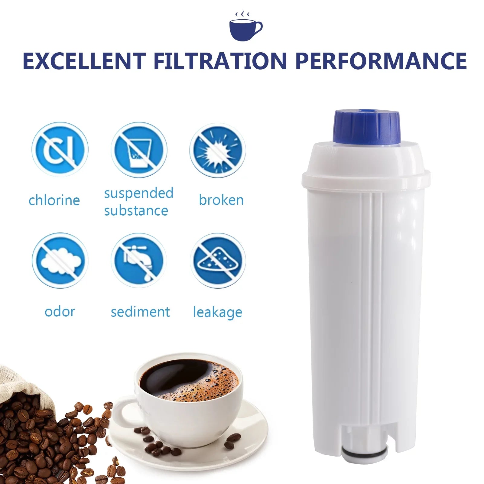 Anself Coffee System Accessory; 4Pcs Replacement Filter Cartridge Compatible with Delonghi DSL C002; Purify Element Filter