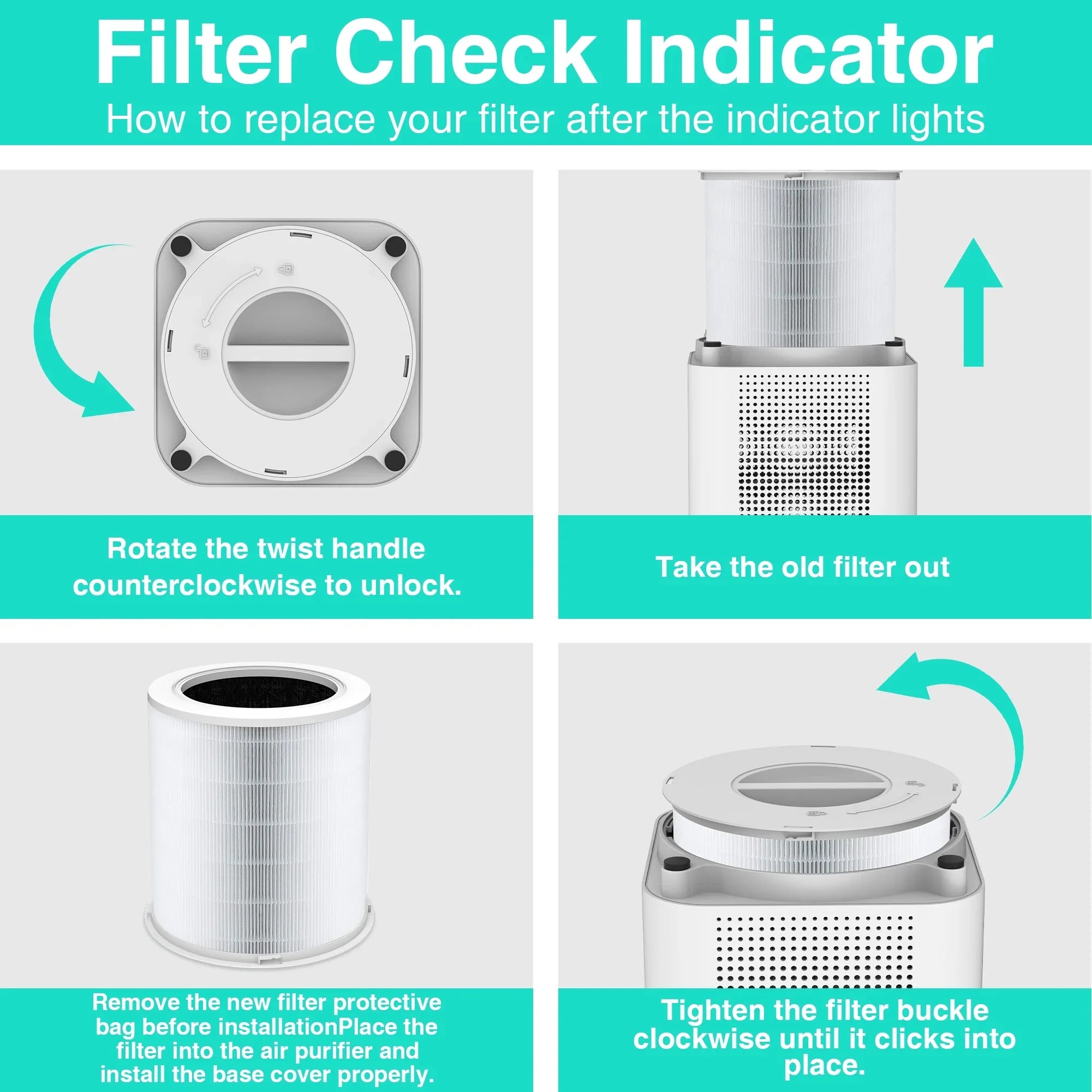 Replacement HEPA Air Purifier Filter for GCZ Air Purifier AP402 CADR 420; Original