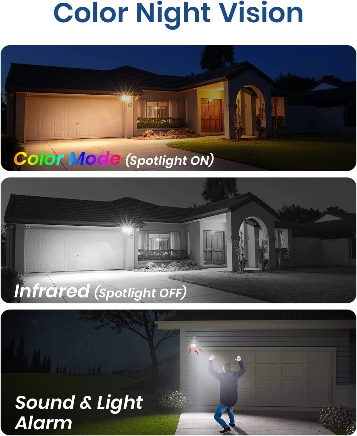 AOSU Security Camera; 2K Outdoor Camera Color Night Vision ; IP66 Liquidproof WiFi Camera for Home Security ; 360° View Surveillance Camera with PIR Motion Sensor; 2 Way Audio