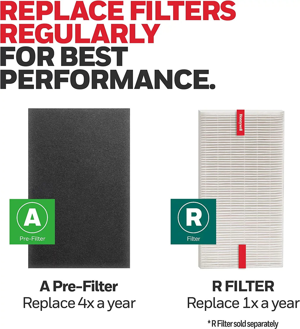 Honeywell HRF-A300 Pre-Cut Carbon Pre-filter for Air Purifiers HPA5300 & HPA300; 4-Pk. - Quantity 12
