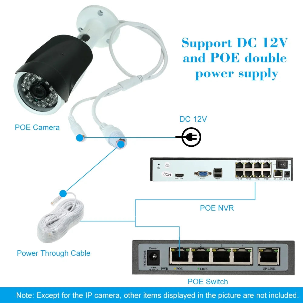 4MP HD POE IP Camera with 1080P/1440P/1520P Resolution; 1/2.7 Cam for High-Quality Imaging