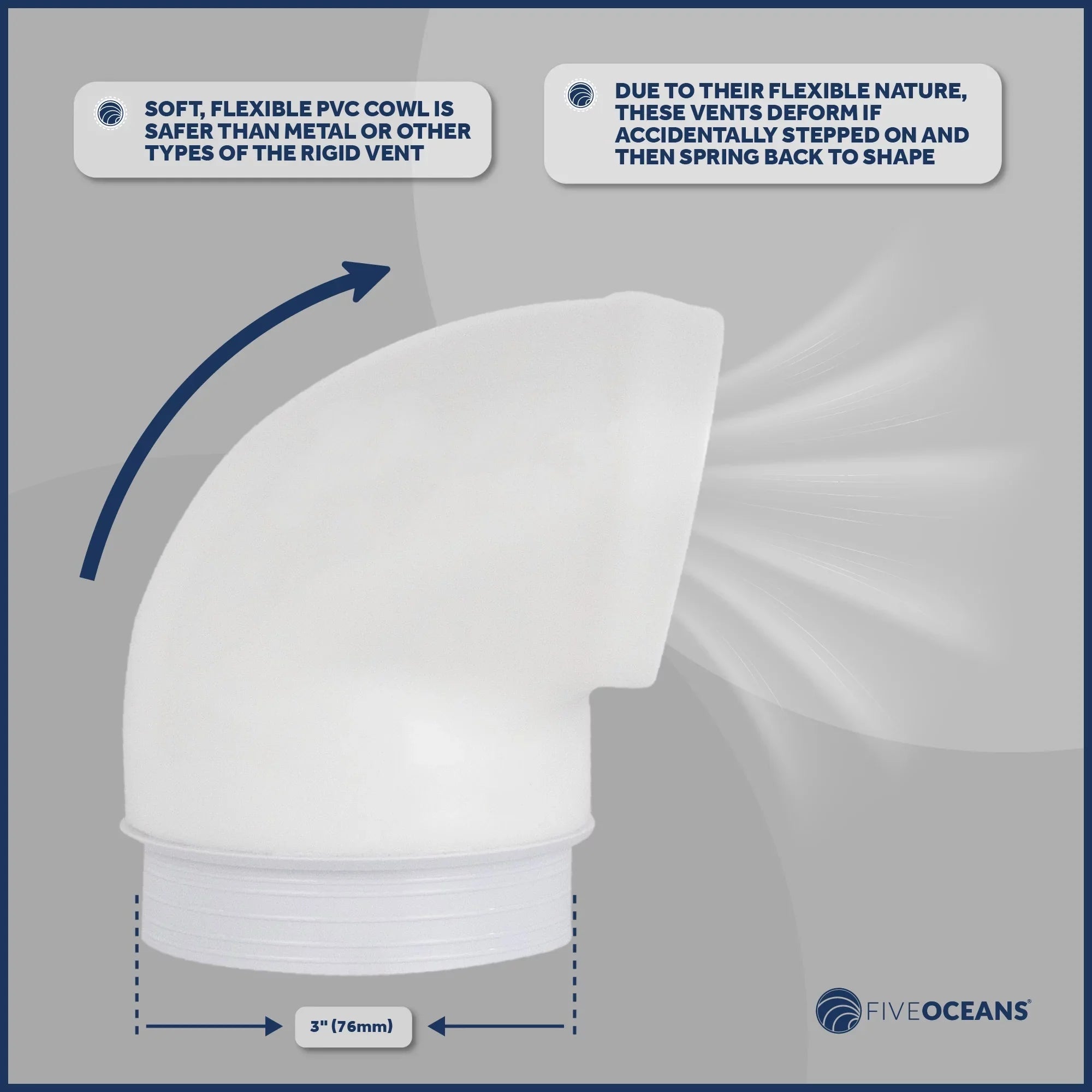 Five Oceans 3-foot Cowl Vent with Snap-On Deck Plate and Cover; Low Profile UV-Resistant and Flexible ; Red Interior; for Air Intake or Cabin Ventilation- FO88