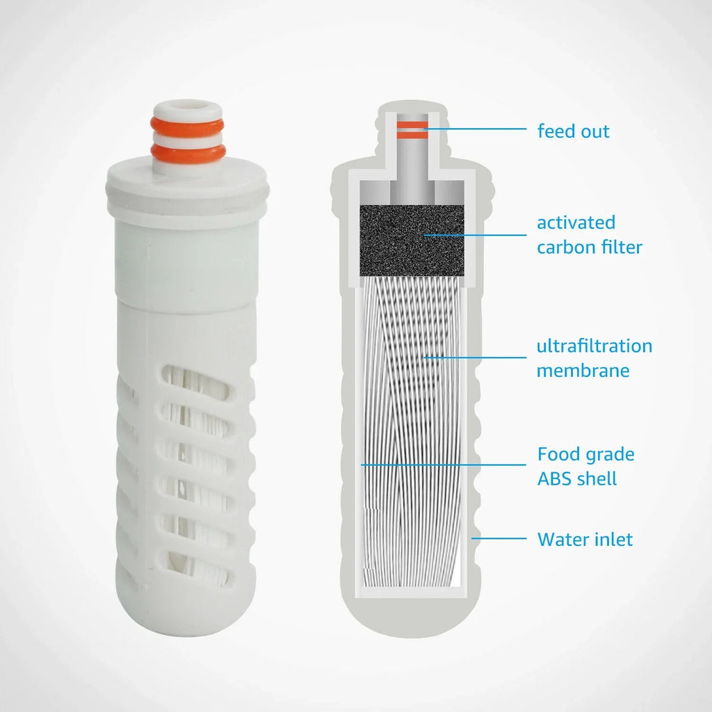Outdoor Sports 750ml Hollow Fiber UF Collapsible Purifier Filter Bottle