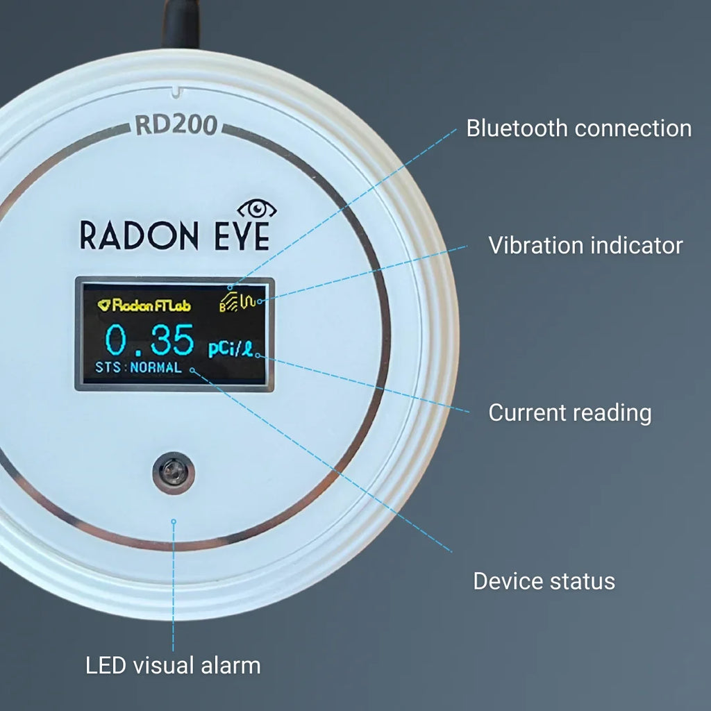 Ecosense RD200W RadonEye; Home Radon Detector; Fast & Reliable Real-Time Radon Monitor ; OLED Display; Easy Setup with App; Bluetooth;