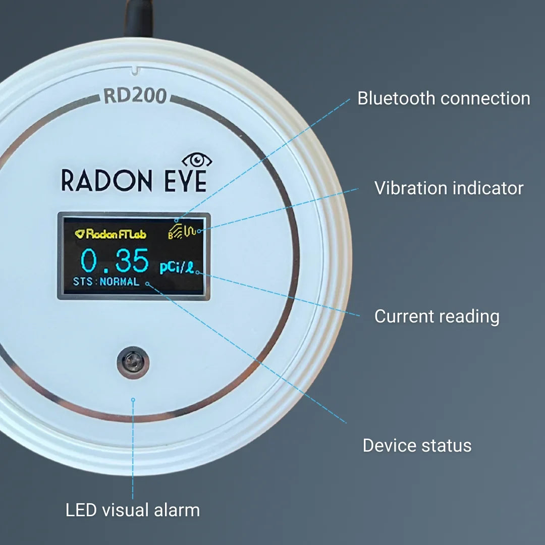 Ecosense RD200W RadonEye; Home Radon Detector; Fast & Reliable Real-Time Radon Monitor ; OLED Display; Easy Setup with App; Bluetooth;