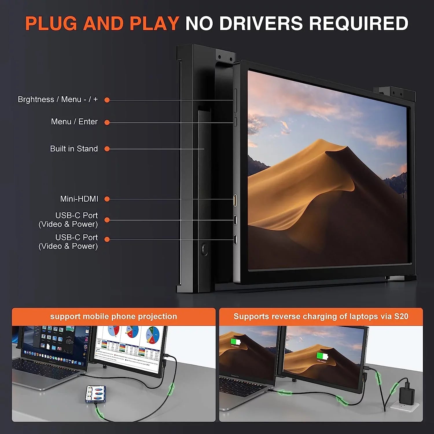 LIMINK S20;15.4" Triple Portable Monitor Laptop Screen Extender for Dual Monitor Display