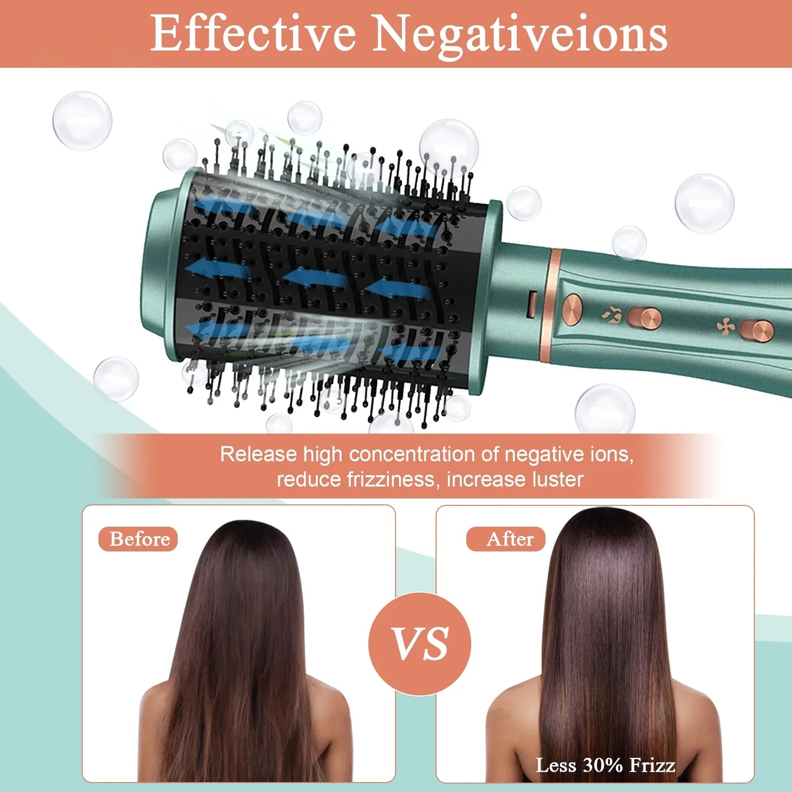 Pretfy Hair Dryer Brush; 5 in 1 Blow Dryer & Volumizer; Negative Ion Detachable Hot Air Brush Set Hair Styler for Straightening/ Drying/ Curling/ Styling