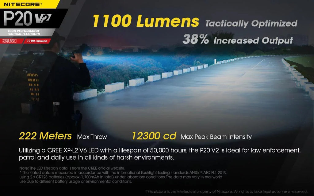 Combo: Nitecore P20 V2 Tactical LED Flashlight - CREE XP-L2 V6 - 1100 Lumens w/NL183 Battery; D2 Charger +2x Free Eco-Sensa CR123A Batteries