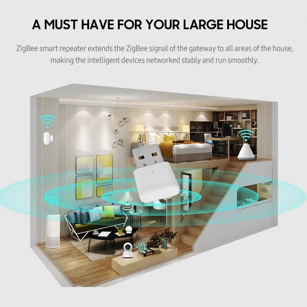 Shinysix Signal Extender;Hub Size Indoors Size Indoors Outdoors