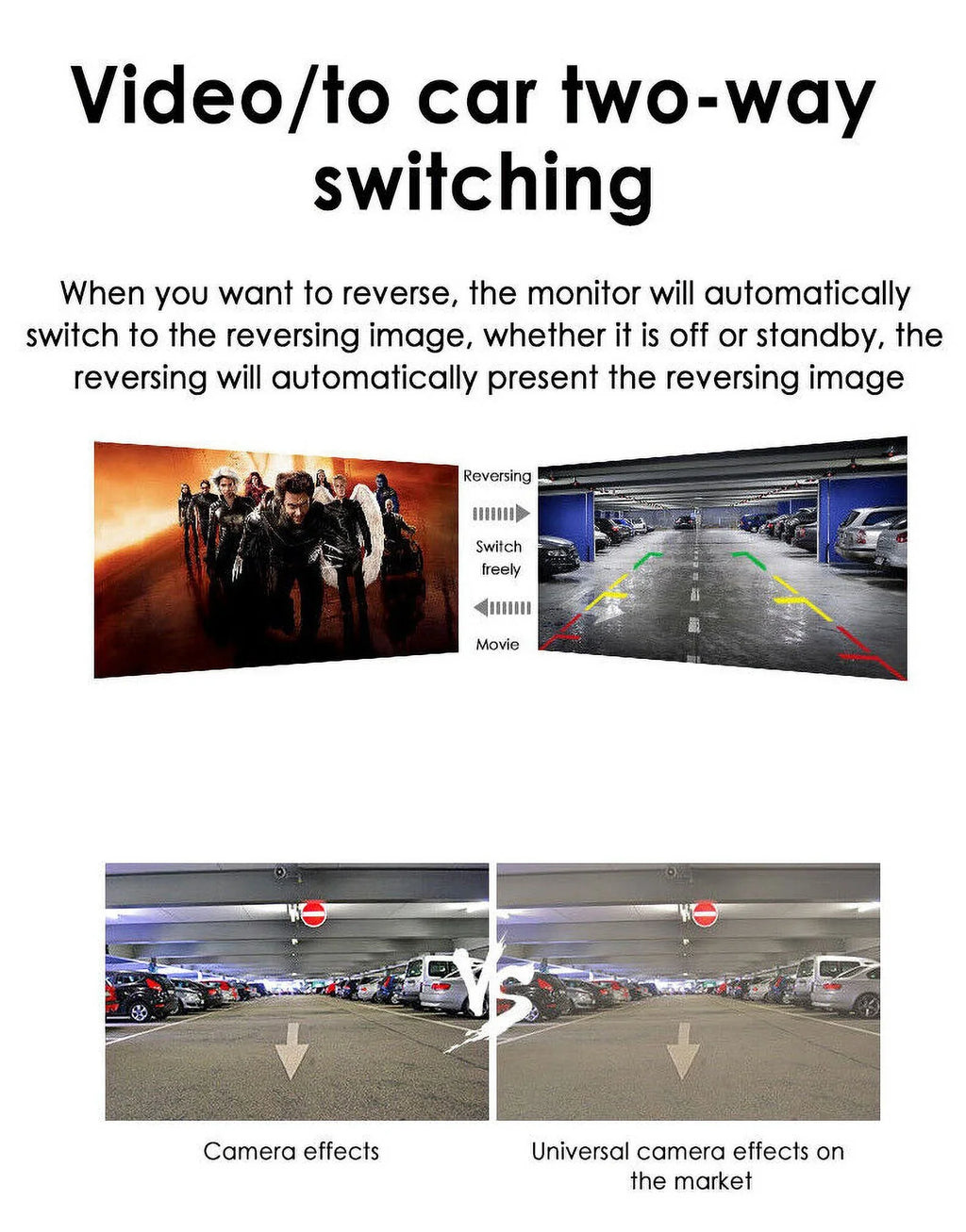 Jahy2Tech Car Night Vision Backup Camera Kit 5" Wireless Monitor HD Rear View Fluidproof