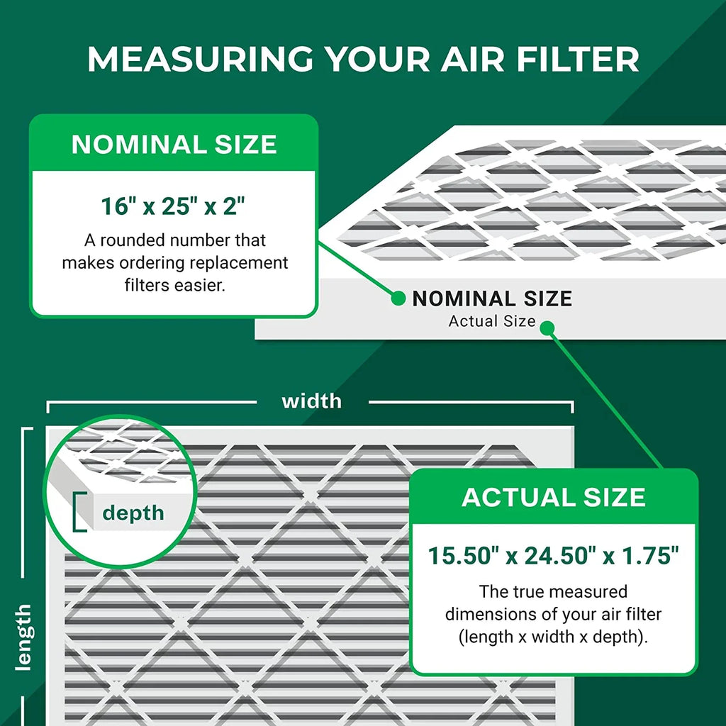 Filterbuy 16x25x2 MERV 8 Pleated HVAC AC Furnace Air Filters (3-Pack)