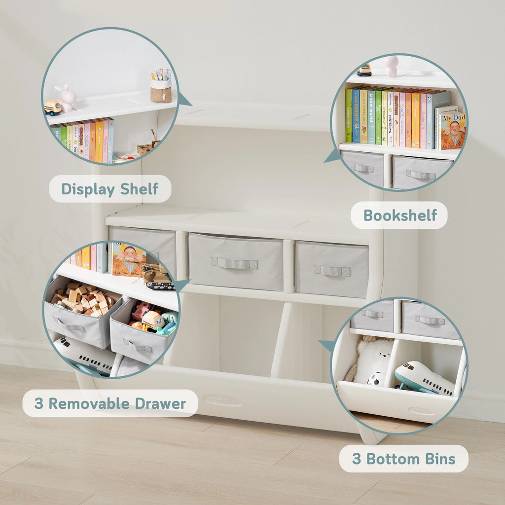 The Montessori Toy Storage Organizer by Fortella; with Bookshelf; Display Shelf; 3 Large Bins; and 3 Removable Drawers; Made of BPA and Formaldehyde FREE HDPE; Safe and Modern Toy Box Cabinet for Kids