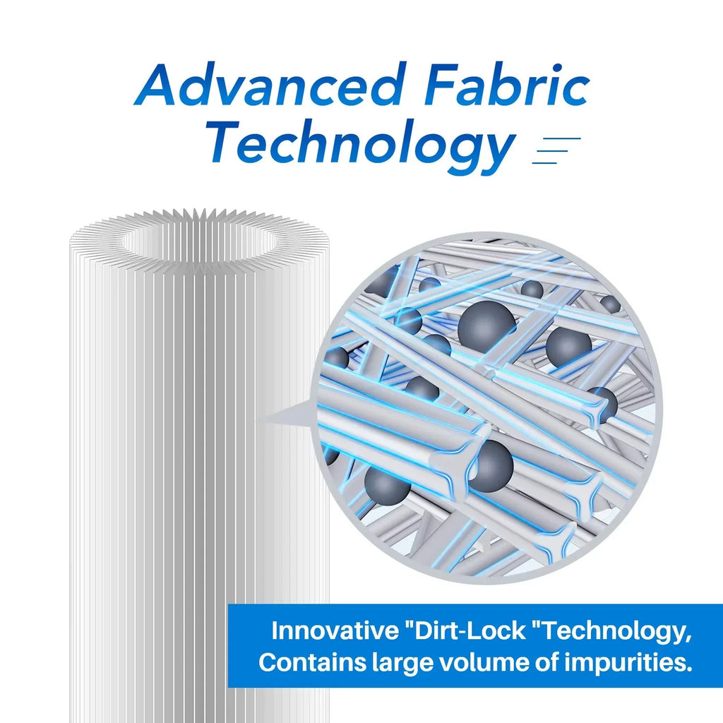 10" x 4.5" Whole House Pleated Sediment Filter Replacement for GE FXHSC; Culligan R50-BBSA; Pentek R50-BB; DuPont WFHDC3001; W50PEHD; GXWH40L; GXWH35F; for Well ; Pack of 3