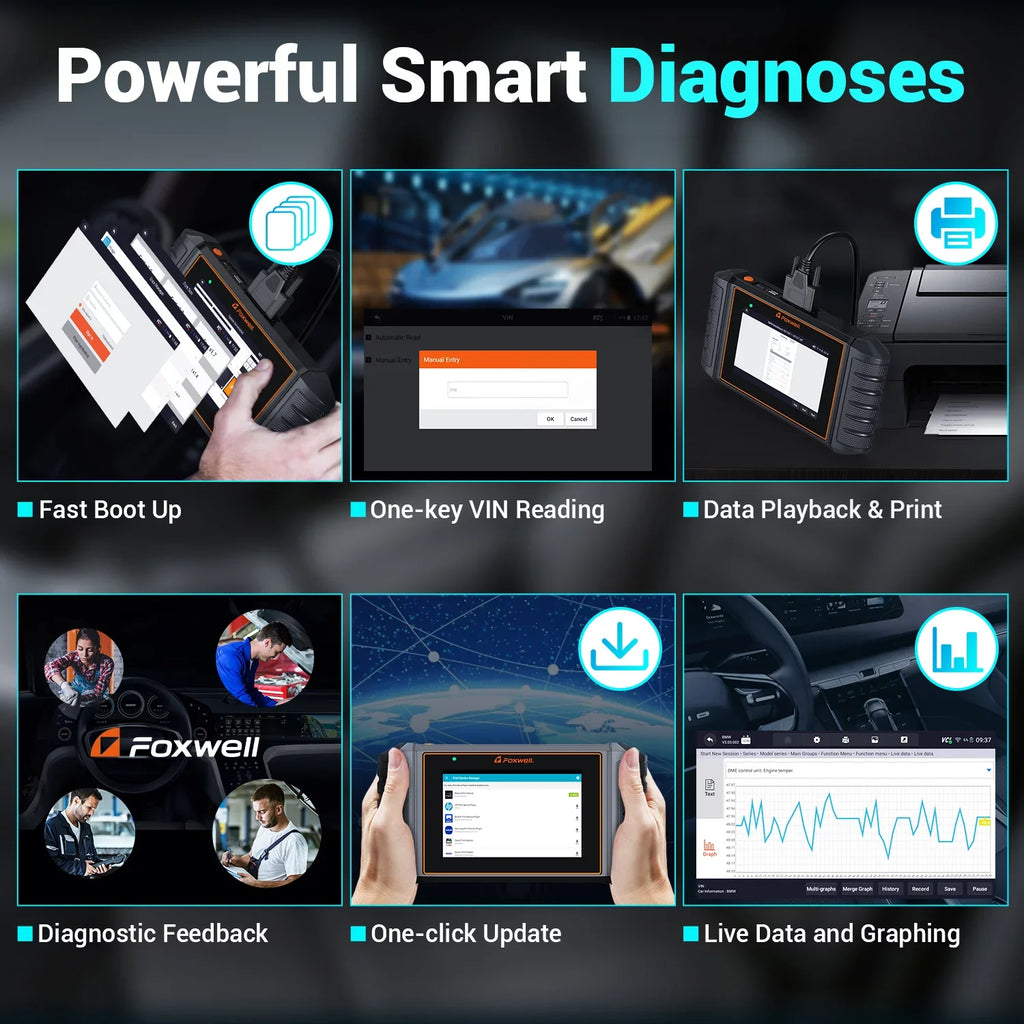 Newest Version FOXWELL NT716 OBD2 Scanner Automotive Diagnostic Tool 9 Maintenance Engine Airbag ABS Transmission Four System Scanner Car Code Reader Injector DPF BMS ABS SAS OIL TPMS EPB TPS Reset