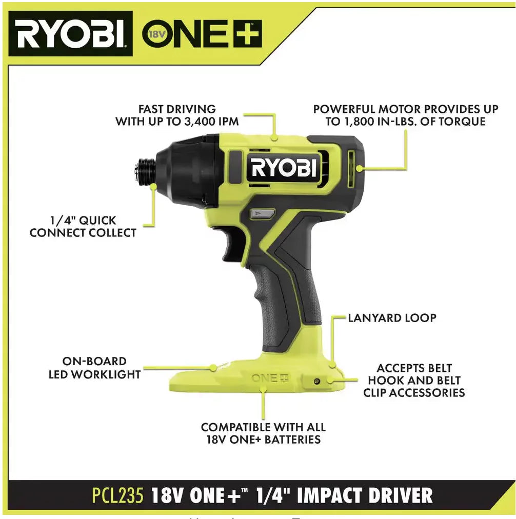 RYOBI ONE+ 18V Cordless 6-Tool Combo Kit with 1.5 Ah Battery; 4.0 Ah Battery; and Charger