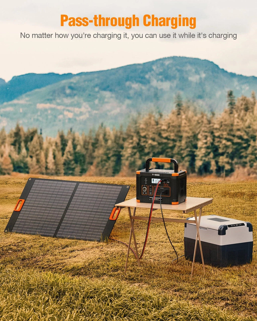 GRECELL 1000W Power Station + 200W Foldable Solar Panel Kits Set for RV Camping