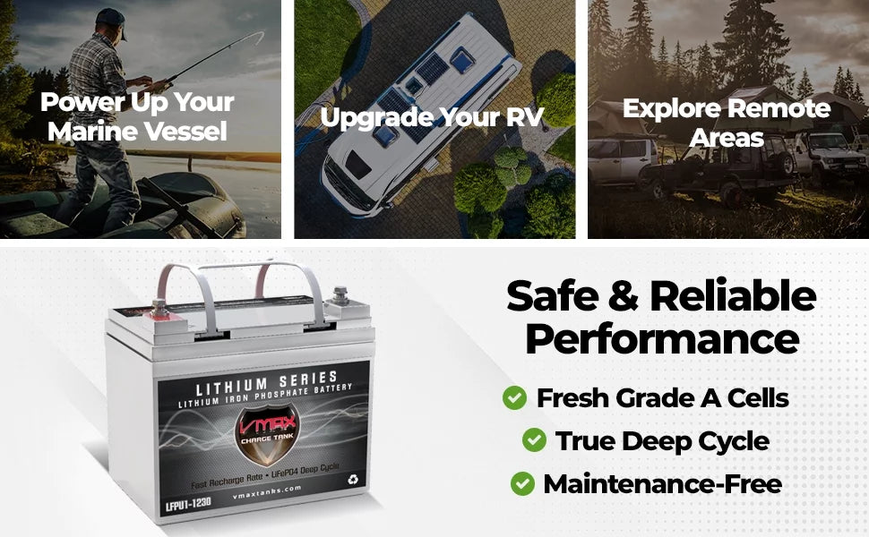 VMAX LFPU1-1230 Group U1 12V Drop-In-Ready Marine Battery 385Wh 30AH Lithium Iron LiFePO4 with built in BMS Lightweight ideal for Small Boats; Canoe Kayak Inflatable (8.4LBS)
