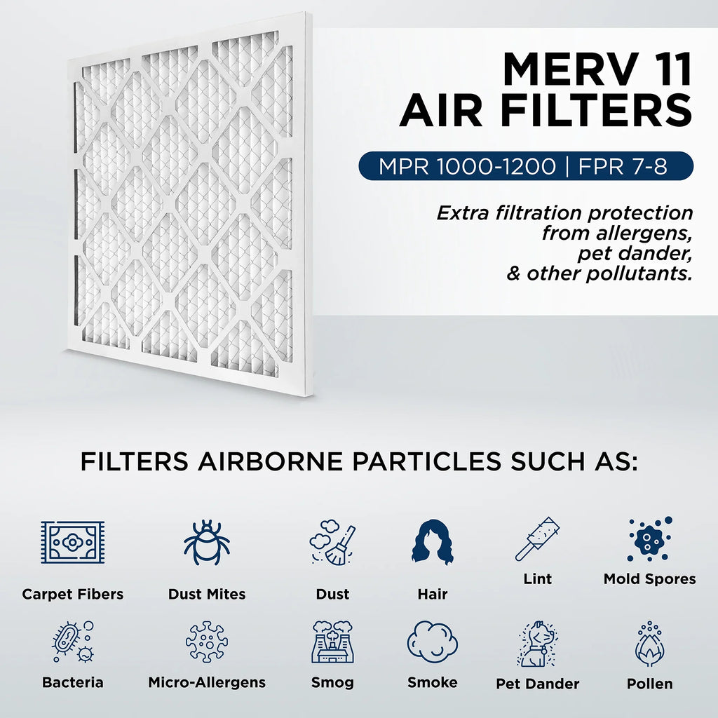 12x24x2 MERV 11; MPR 1000 Pleated AC Furnace 2" Air Filters by Pamlico. Case of 12. Actual Size: 11-3/8 x 23-3/8 x 1-3/4