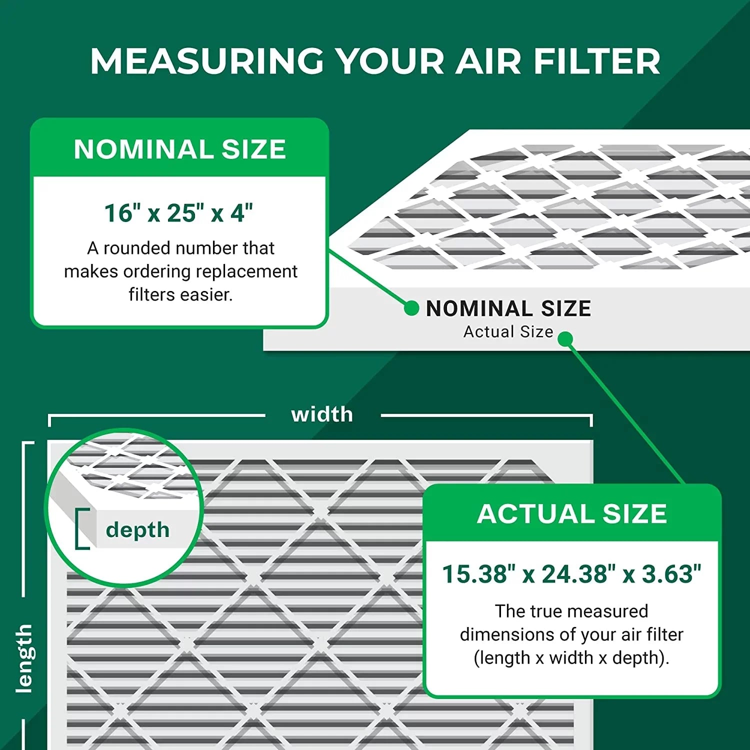 Filterbuy 16x25x4 MERV 8 Pleated HVAC AC Furnace Air Filters (2-Pack)