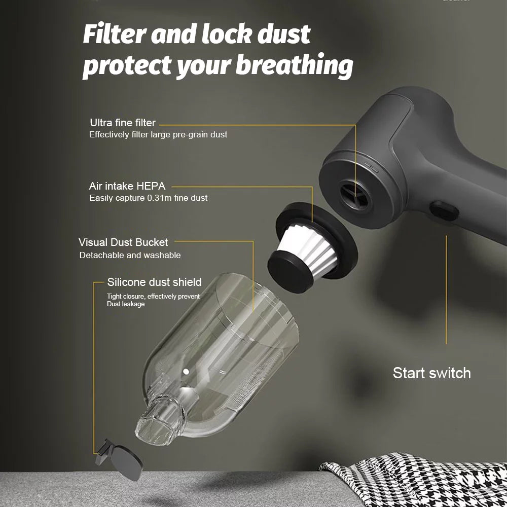 Walmeck Cordless Handheld Vacuum; 13000Pa Strong Suction; 3 in 1 Dust Buster; Air Blower; 20 Mins Runtime