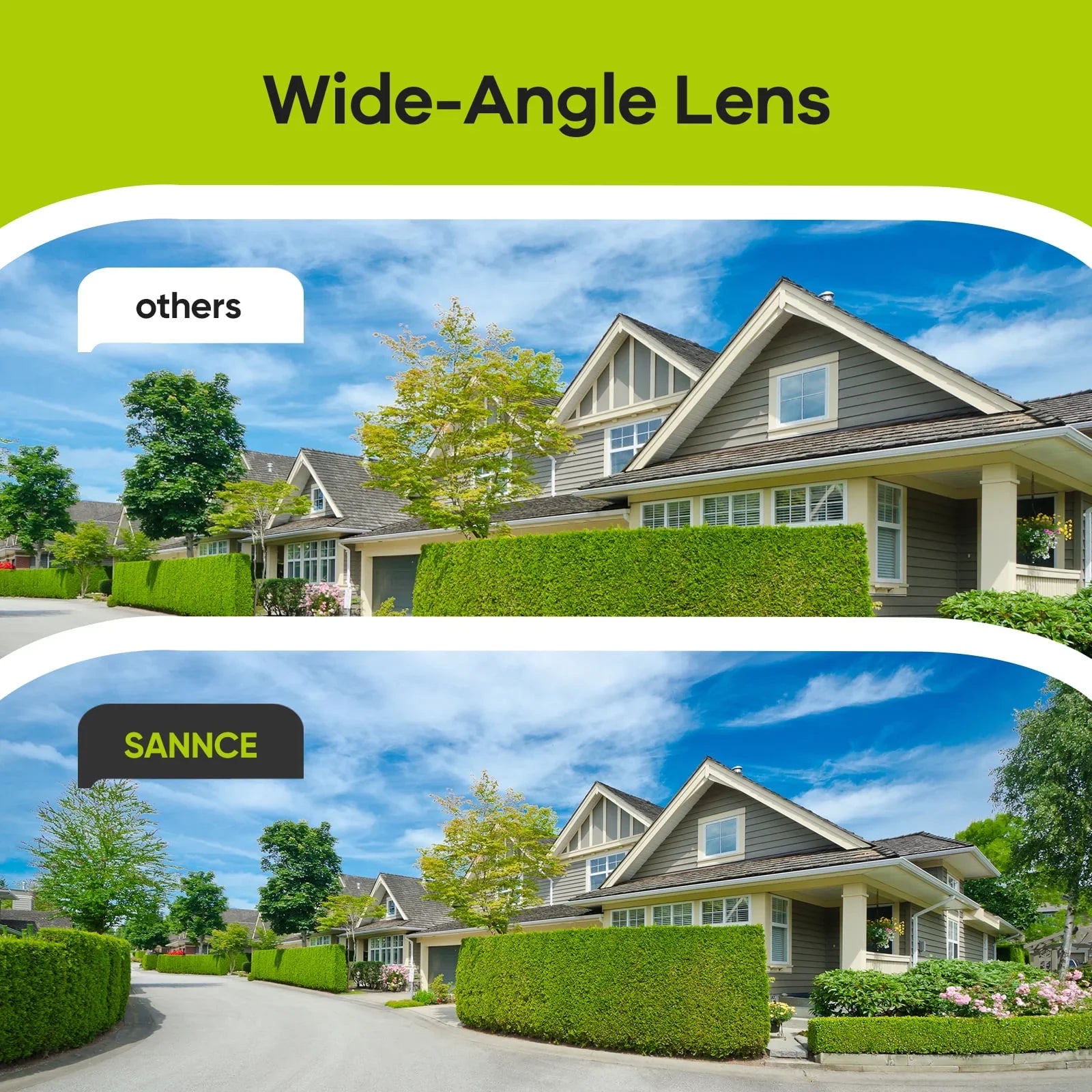 SANNCE 1080p Full HD Wired Analog CCTV TVI-HD Security Camera for DVR Security Camera System with Outdoor IP66 Fluidproof 100 ft Night Vision