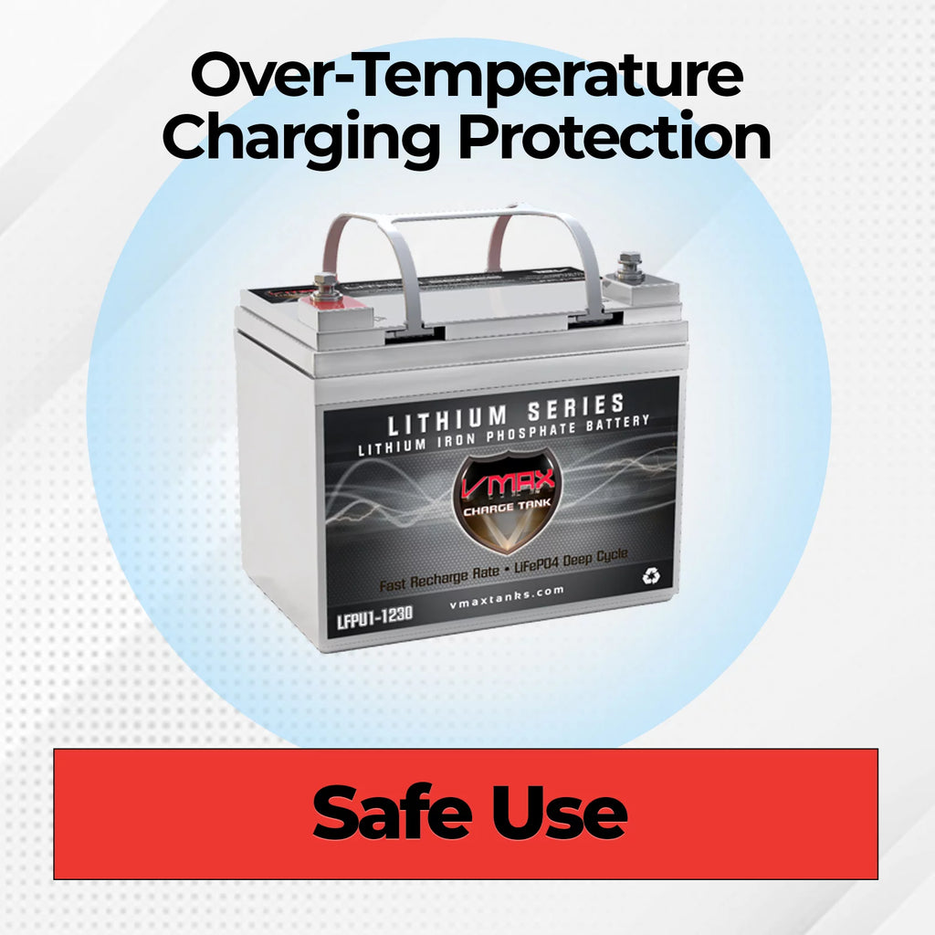 VMAX LFPU1-1230 Group U1 12V Drop-In-Ready Marine Battery 385Wh 30AH Lithium Iron LiFePO4 with built in BMS Lightweight ideal for Small Boats; Canoe Kayak Inflatable (8.4LBS)